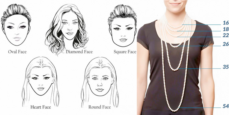 Pearl Necklace Length
